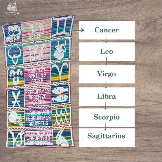 Crochet Pattern eBook - Zodiac Blanket - set of 12 patterns